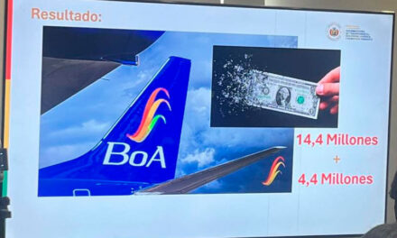 Detectan daño económico de Bs18 millones en BoA por la ruta a Cuba sin rentabilidad