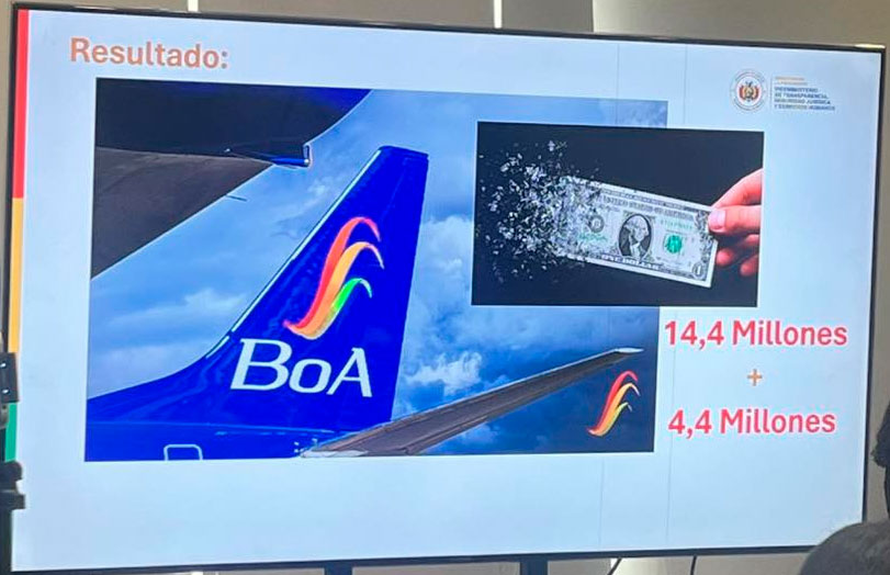 Detectan daño económico de Bs18 millones en BoA por la ruta a Cuba sin rentabilidad